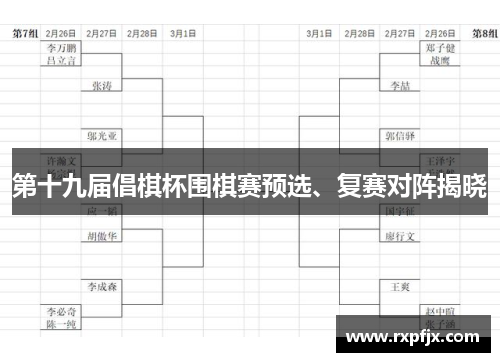 第十九届倡棋杯围棋赛预选、复赛对阵揭晓